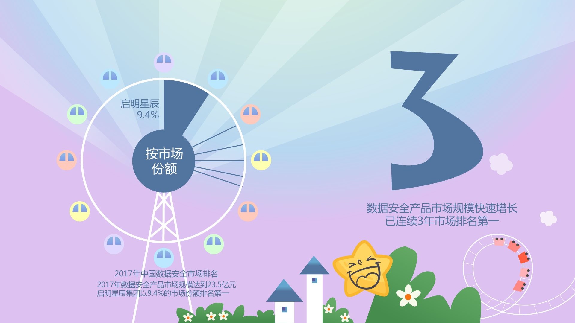 GA�ƽ�ס�(�й���)�ٷ���վ