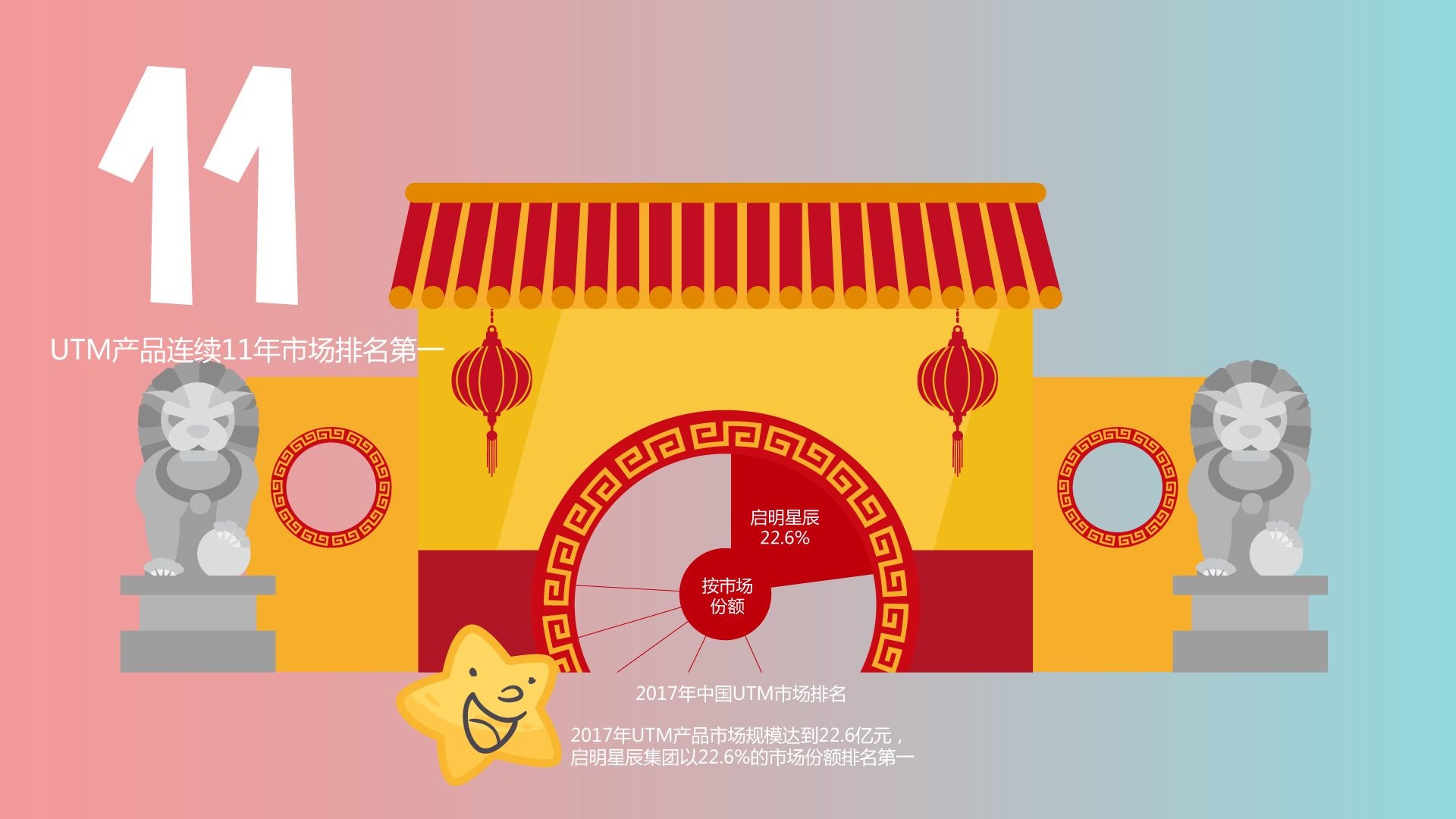 GA�ƽ�ס�(�й���)�ٷ���վ