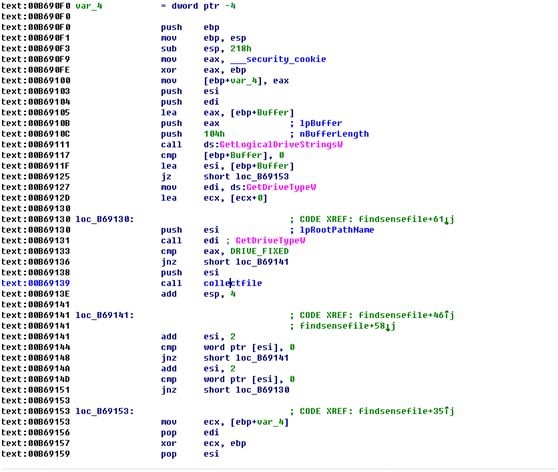 GA�ƽ�ס�(�й���)�ٷ���վ