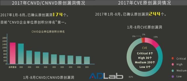 GA�ƽ�ס�(�й���)�ٷ���վ