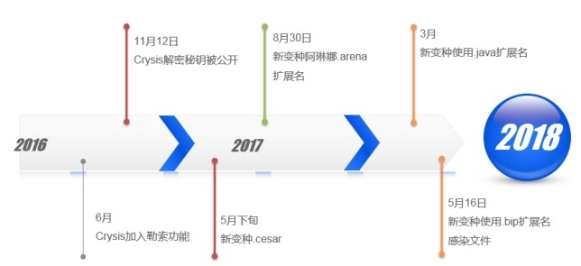 GA�ƽ�ס�(�й���)�ٷ���վ