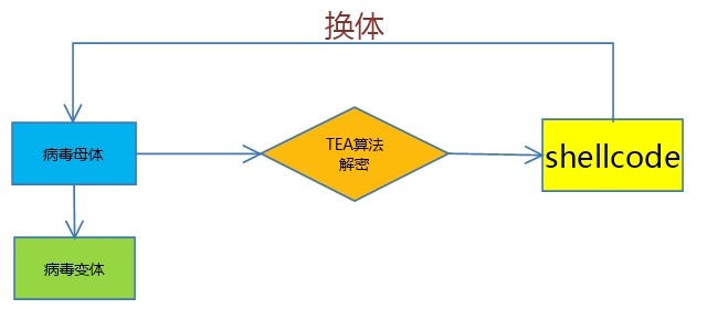 GA�ƽ�ס�(�й���)�ٷ���վ