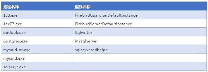 GA�ƽ�ס�(�й���)�ٷ���վ