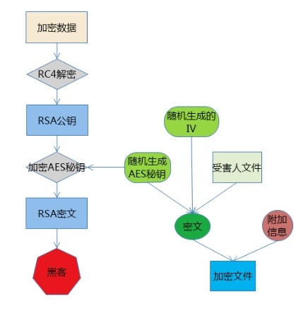 GA�ƽ�ס�(�й���)�ٷ���վ