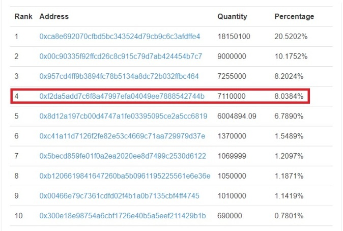 GA�ƽ�ס�(�й���)�ٷ���վ