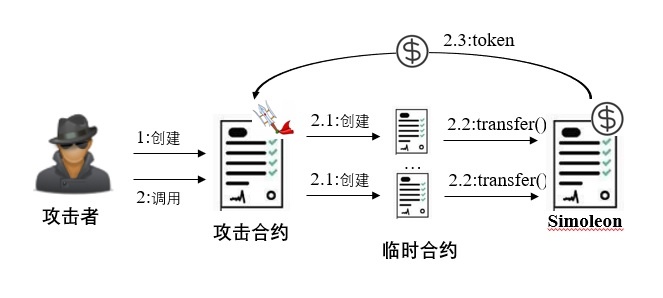 GA�ƽ�ס�(�й���)�ٷ���վ