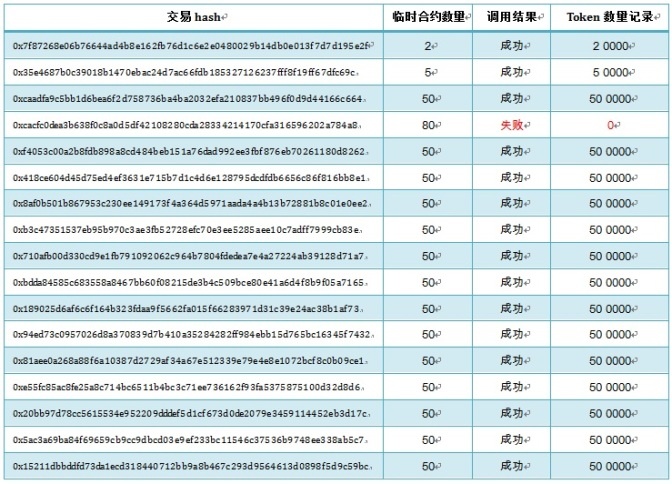 GA�ƽ�ס�(�й���)�ٷ���վ