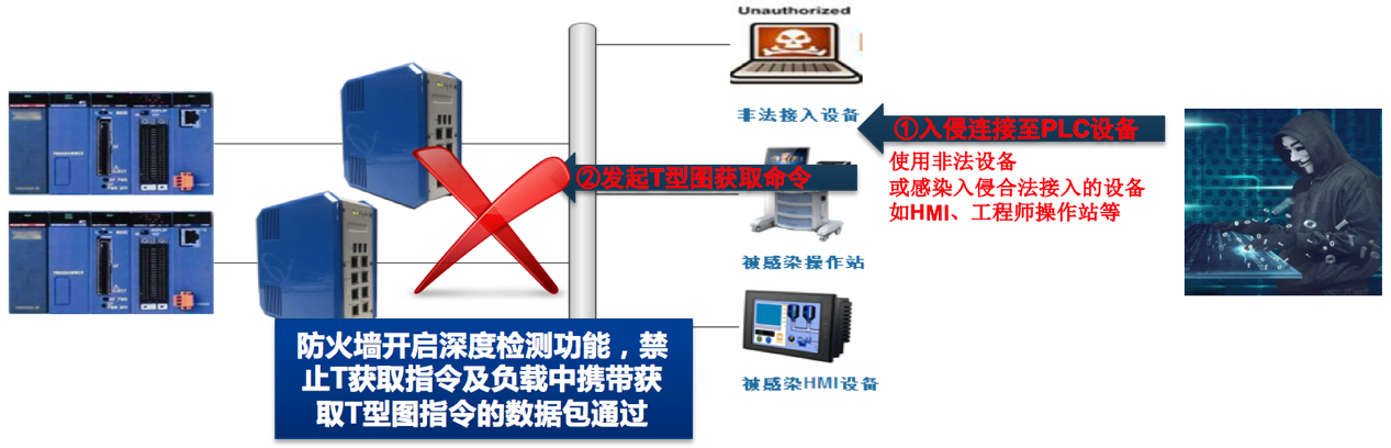 GA�ƽ�ס�(�й���)�ٷ���վ