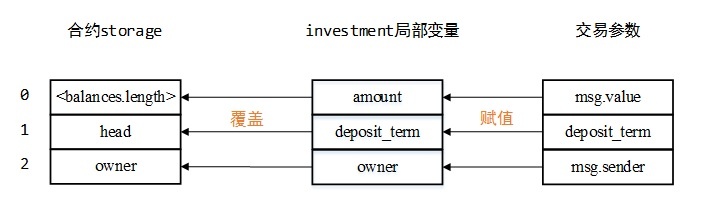 GA�ƽ�ס�(�й���)�ٷ���վ