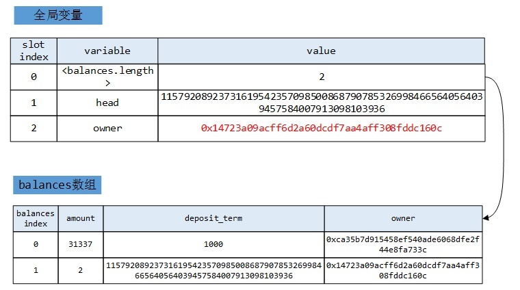 GA�ƽ�ס�(�й���)�ٷ���վ