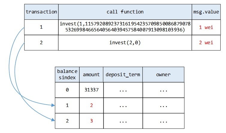 GA�ƽ�ס�(�й���)�ٷ���վ