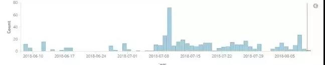 GA�ƽ�ס�(�й���)�ٷ���վ