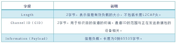 GA�ƽ�ס�(�й���)�ٷ���վ