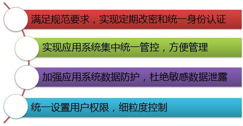 GA�ƽ�ס�(�й���)�ٷ���վ