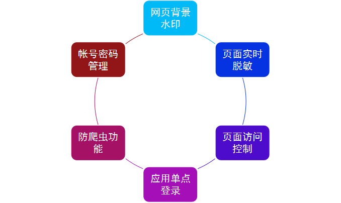 GA�ƽ�ס�(�й���)�ٷ���վ