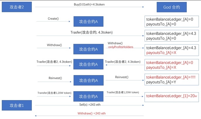 GA�ƽ�ס�(�й���)�ٷ���վ