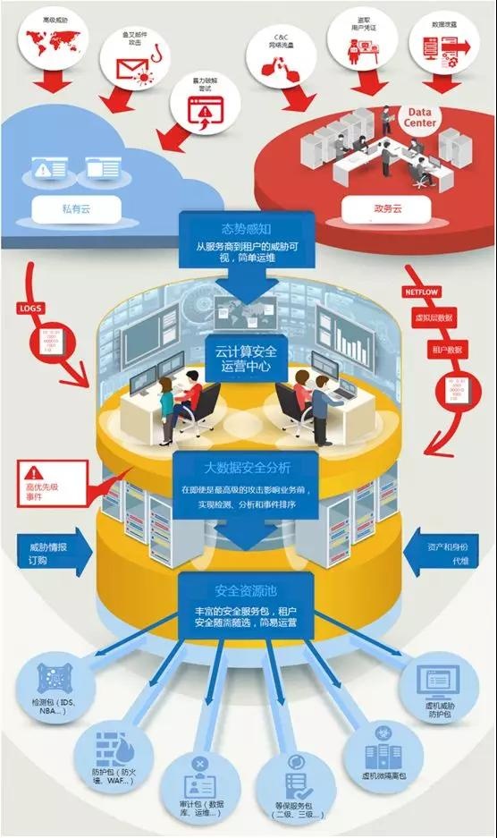 GA�ƽ�ס�(�й���)�ٷ���վ