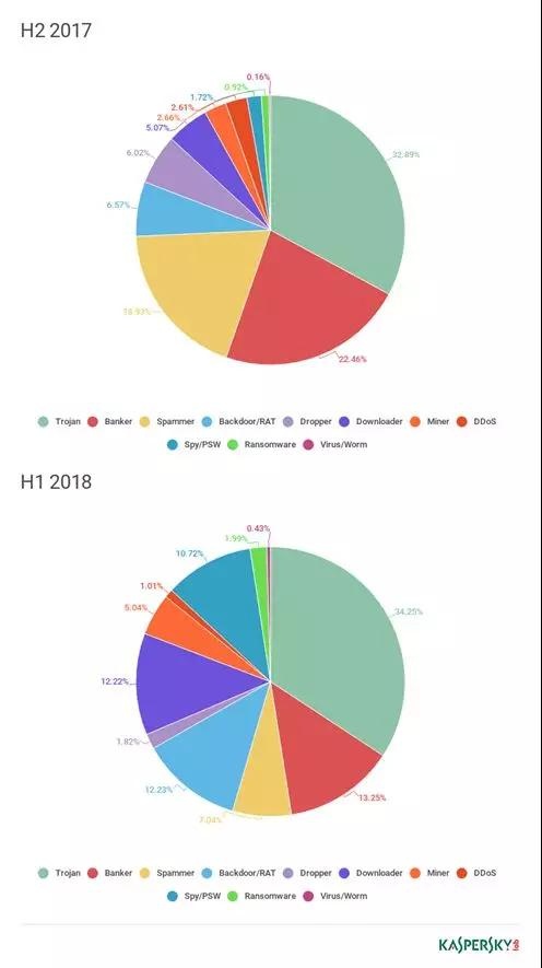 GA�ƽ�ס�(�й���)�ٷ���վ