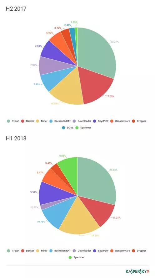 GA�ƽ�ס�(�й���)�ٷ���վ