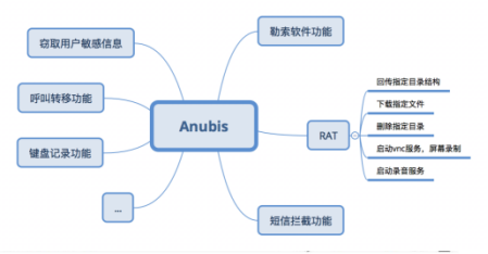 GA�ƽ�ס�(�й���)�ٷ���վ