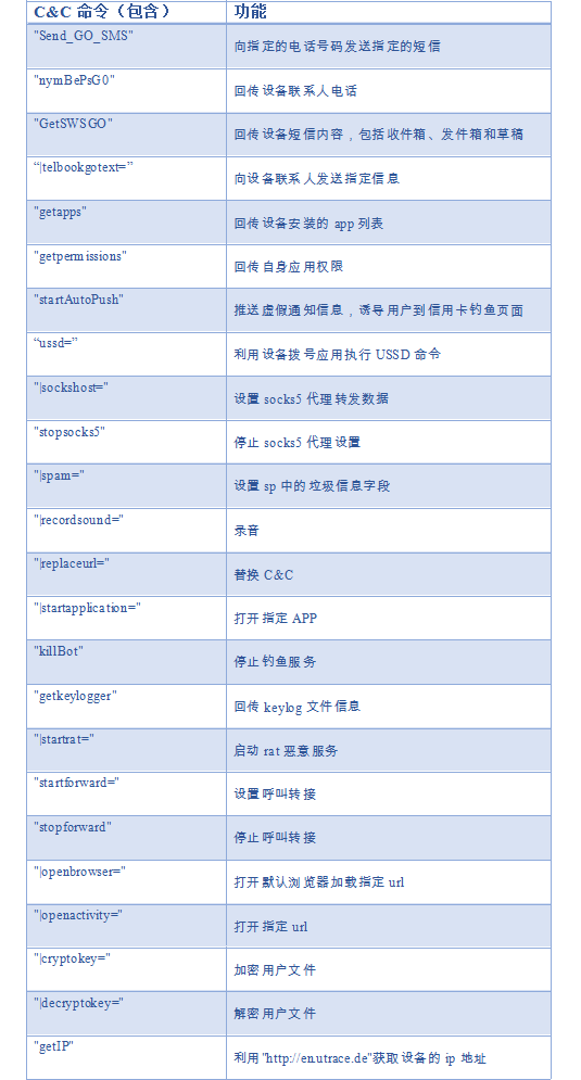 GA�ƽ�ס�(�й���)�ٷ���վ