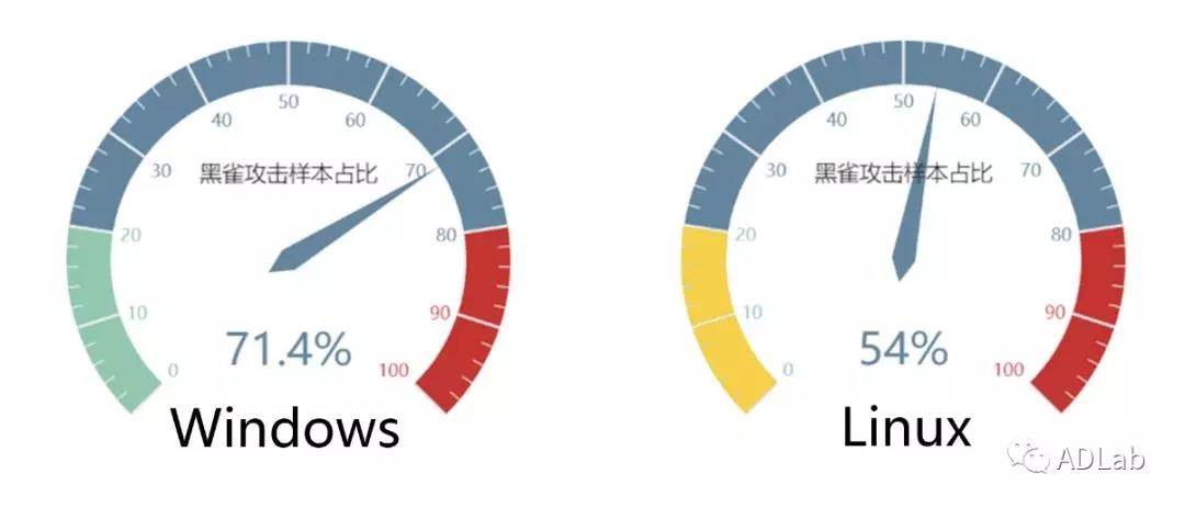 GA�ƽ�ס�(�й���)�ٷ���վ