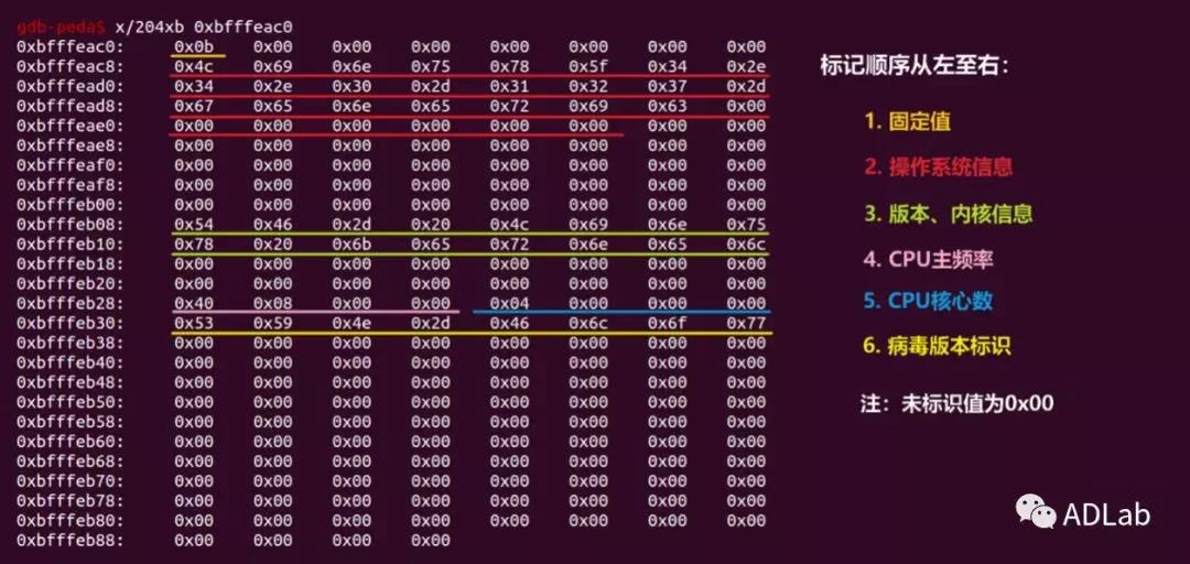 GA�ƽ�ס�(�й���)�ٷ���վ