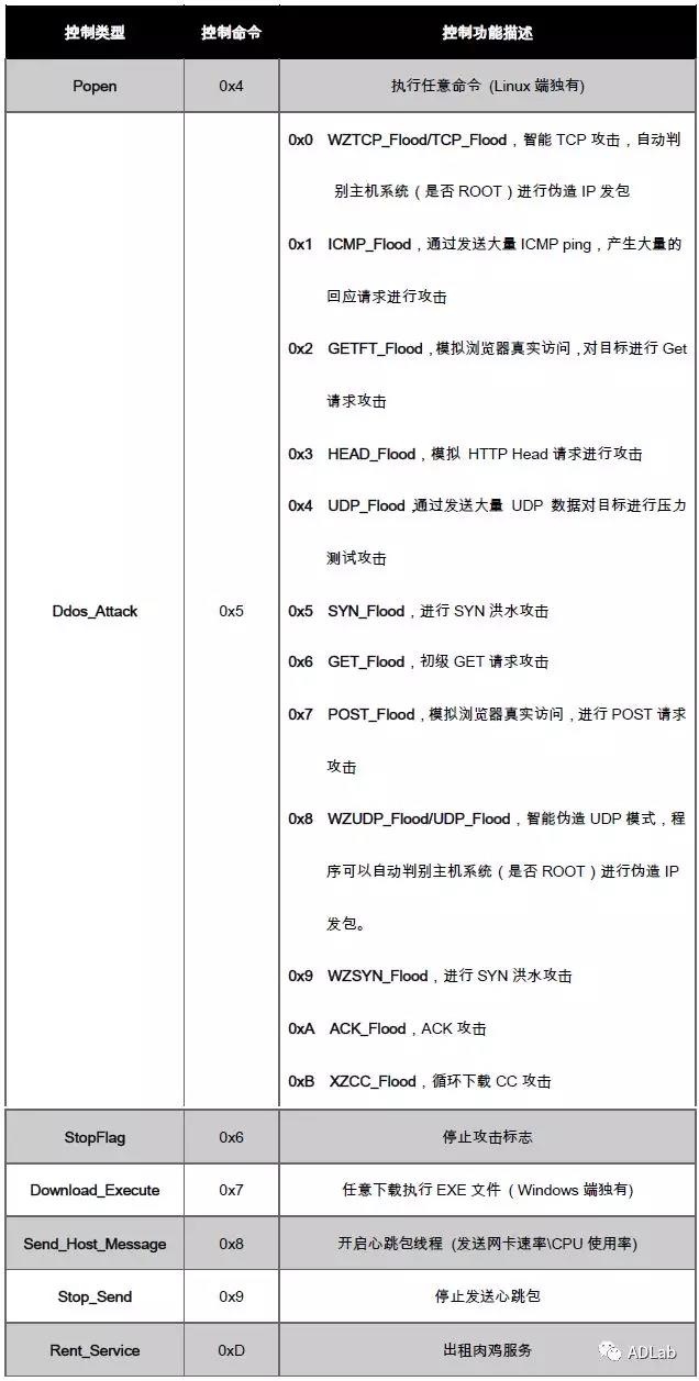 GA�ƽ�ס�(�й���)�ٷ���վ