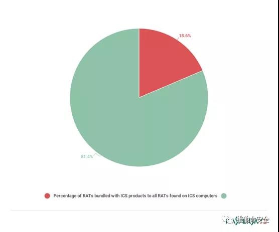 GA�ƽ�ס�(�й���)�ٷ���վ