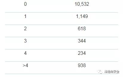 GA�ƽ�ס�(�й���)�ٷ���վ