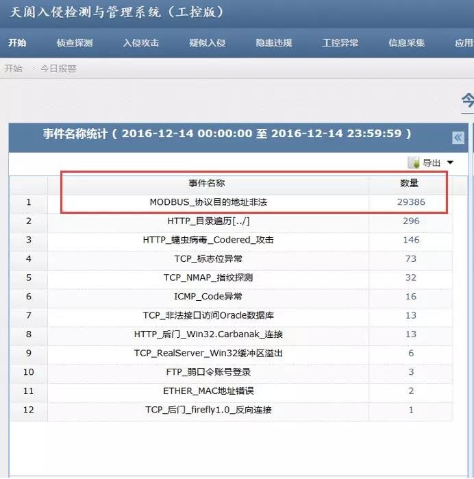 GA�ƽ�ס�(�й���)�ٷ���վ