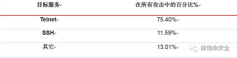 GA�ƽ�ס�(�й���)�ٷ���վ