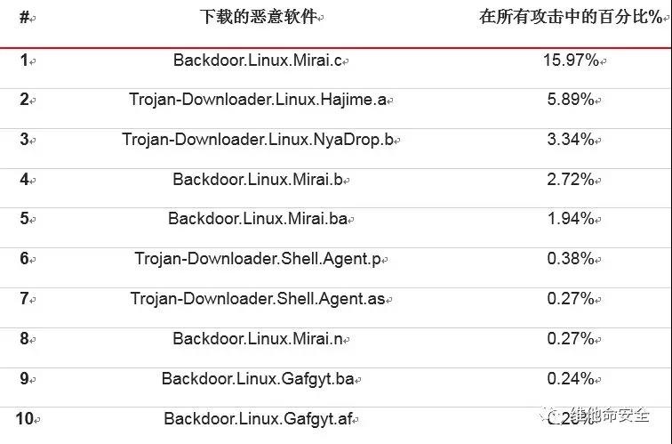 GA�ƽ�ס�(�й���)�ٷ���վ