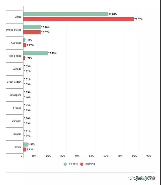 GA�ƽ�ס�(�й���)�ٷ���վ