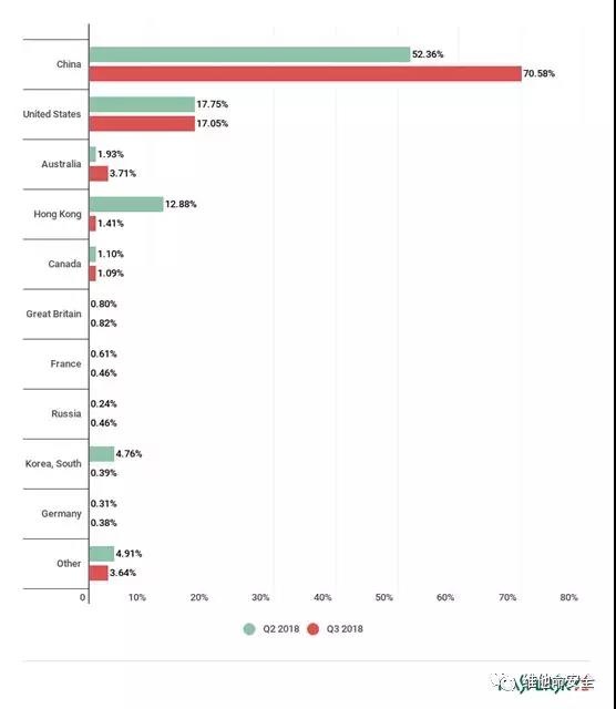 GA�ƽ�ס�(�й���)�ٷ���վ