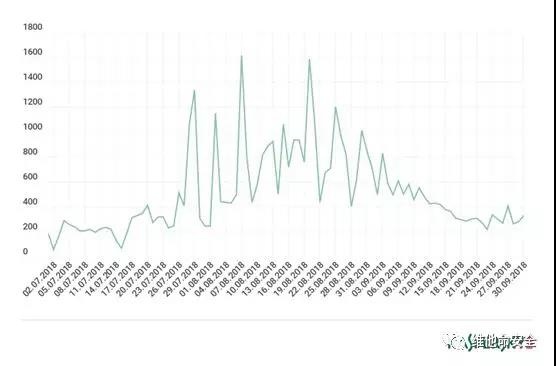 GA�ƽ�ס�(�й���)�ٷ���վ