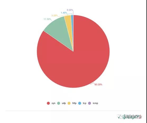 GA�ƽ�ס�(�й���)�ٷ���վ