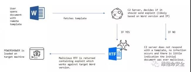 GA�ƽ�ס�(�й���)�ٷ���վ