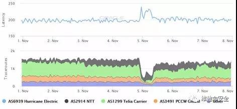 GA�ƽ�ס�(�й���)�ٷ���վ