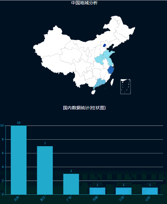 GA�ƽ�ס�(�й���)�ٷ���վ