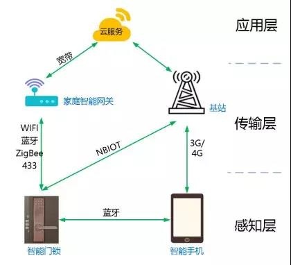 GA�ƽ�ס�(�й���)�ٷ���վ