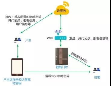 GA�ƽ�ס�(�й���)�ٷ���վ