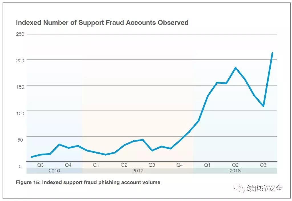 GA�ƽ�ס�(�й���)�ٷ���վ