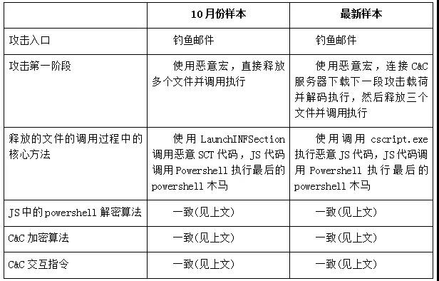 GA�ƽ�ס�(�й���)�ٷ���վ