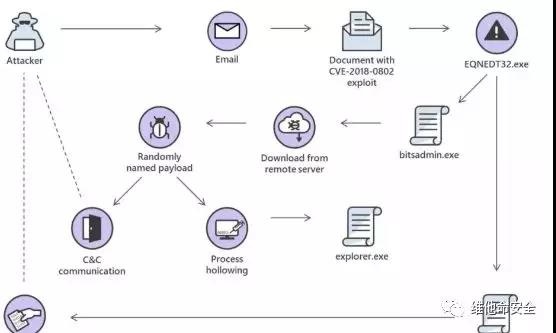 GA�ƽ�ס�(�й���)�ٷ���վ