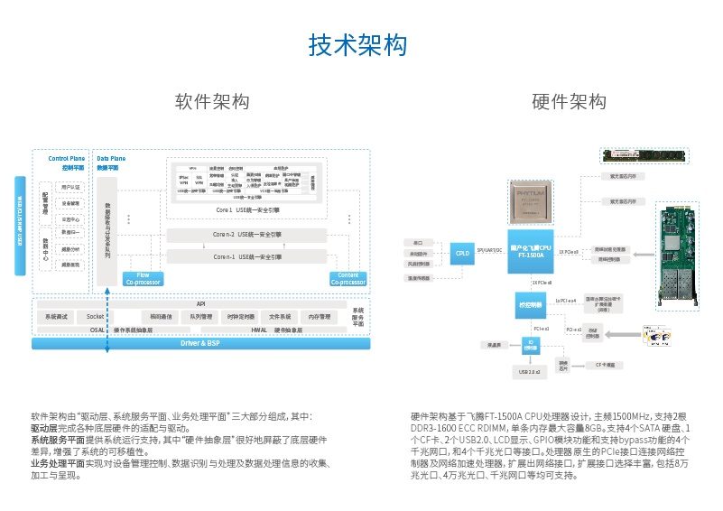 GA�ƽ�ס�(�й���)�ٷ���վ