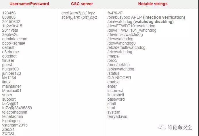 GA�ƽ�ס�(�й���)�ٷ���վ