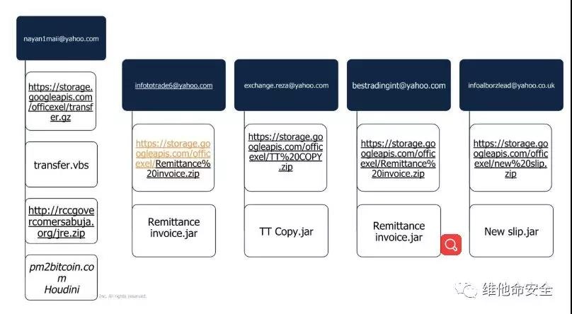 GA�ƽ�ס�(�й���)�ٷ���վ