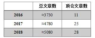 GA�ƽ�ס�(�й���)�ٷ���վ