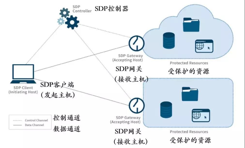 GA�ƽ�ס�(�й���)�ٷ���վ